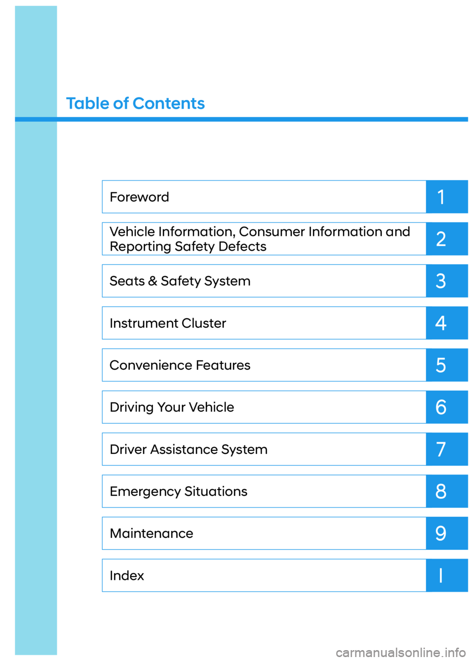 HYUNDAI ELANTRA N 2022  Owners Manual 9I
8
7
6 5
4 32 1Maintenance
Index Emergency Situations Driver Assistance System
Driving Your Vehicle
Convenience Features
Instrument Cluster
Seats & Safety System Vehicle Information, Consumer Inform