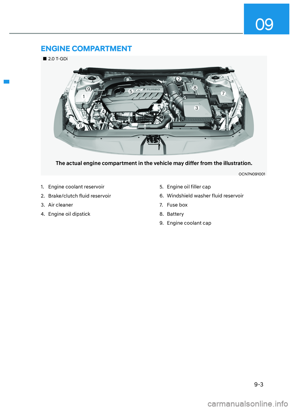 HYUNDAI ELANTRA N 2022  Owners Manual 9-3
09
1.  Engine coolant reservoir
2.  Brake/clutch fluid reservoir
3. Air cleaner
4.  Engine oil dipstick5.  Engine oil filler cap
6.  Windshield washer fluid reservoir
7. Fuse box
8. Battery
9.  En