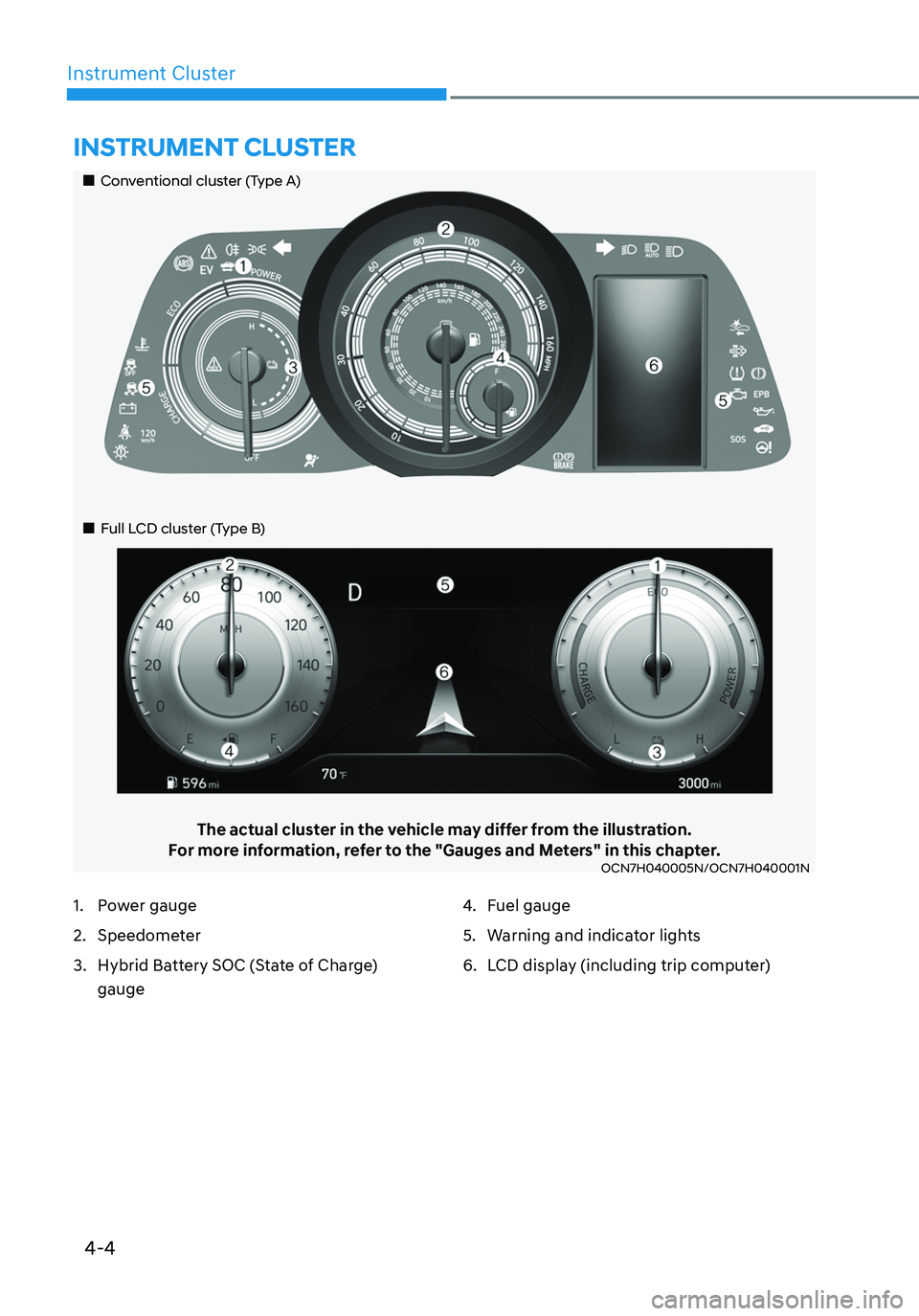 HYUNDAI ELANTRA HYBRID 2021  Owners Manual 4-4
Instrument Cluster
The actual cluster in the vehicle may differ from the illustration.For more information, refer to the "Gauges and Meters" in this chapter.OCN7H040005N/OCN7H040001N
INSTR