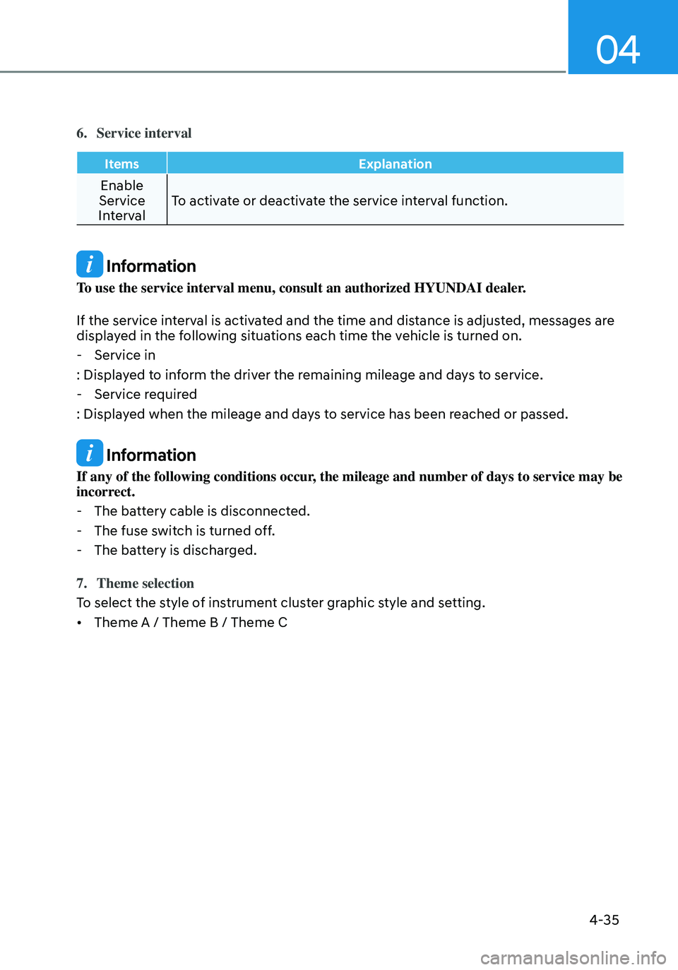 HYUNDAI ELANTRA HYBRID 2021  Owners Manual 04
4-35
6. Service interval
ItemsExplanation
Enable 
Service 
Interval To activate or deactivate the service interval function.
 Information
To use the service interval menu, consult an authorized HYU