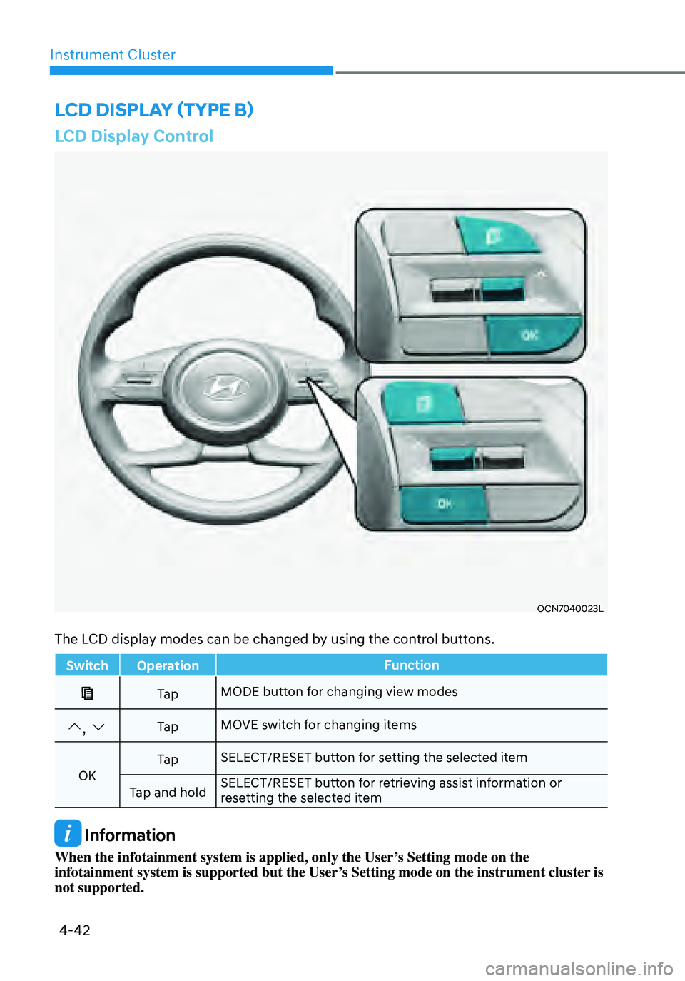 HYUNDAI ELANTRA HYBRID 2021  Owners Manual 4-42
Instrument Cluster
LCD Display Control
OCN7040023L
The LCD display modes can be changed by using the control buttons.
Switch OperationFunction
Ta pMODE button for changing view modes
, Ta pMOVE s