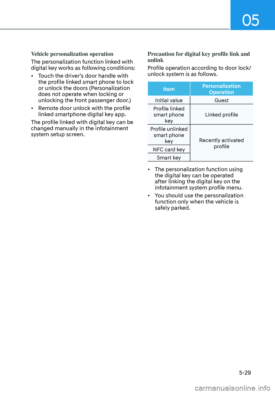 HYUNDAI ELANTRA HYBRID 2021 Owners Manual 05
5-29
Vehicle personalization operation
The personalization function linked with
digital key works as following conditions:
• Touch the driver’s door handle with
the profile linked smart phone HYUNDAI ELANTRA HYBRID 2021 Owners Manual 05
5-29
Vehicle personalization operation
The personalization function linked with
digital key works as following conditions:
• Touch the driver’s door handle with
the profile linked smart phone