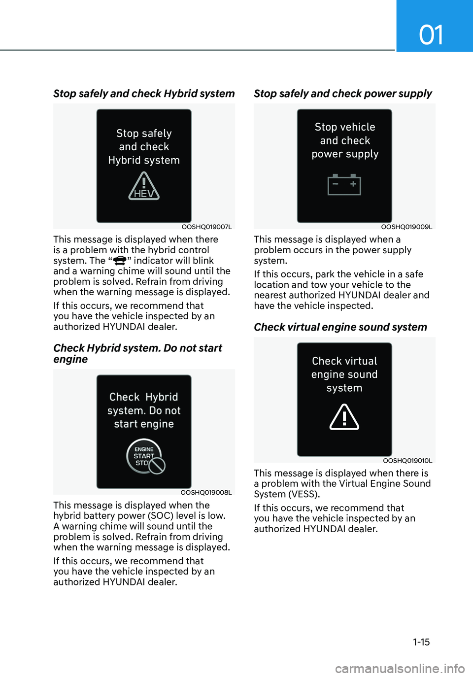 HYUNDAI ELANTRA HYBRID 2021 User Guide 01
1-15
Stop safely and check Hybrid system
OOSHQ019007L
This message is displayed when there 
is a problem with the hybrid control 
system. The “
” indicator will blink and a warning chime will s