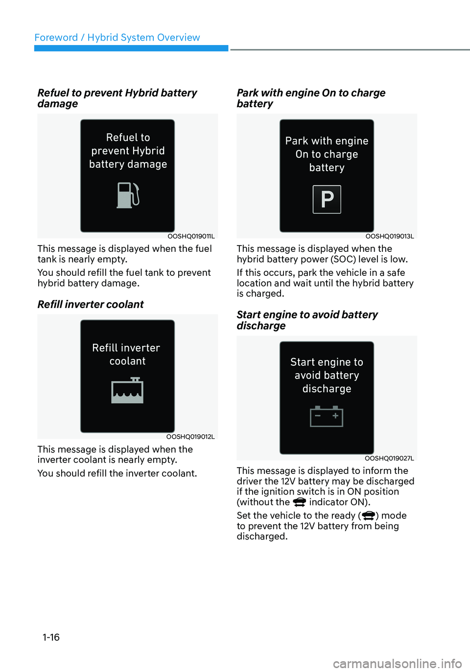 HYUNDAI ELANTRA HYBRID 2021 Owners Manual Foreword / Hybrid System Overview
1-16
Refuel to prevent Hybrid battery
damage
OOSHQ019011L
This message is displayed when the fuel
tank is nearly empty.
You should refill the fuel tank to prevent
HYUNDAI ELANTRA HYBRID 2021 Owners Manual Foreword / Hybrid System Overview
1-16
Refuel to prevent Hybrid battery
damage
OOSHQ019011L
This message is displayed when the fuel
tank is nearly empty.
You should refill the fuel tank to prevent