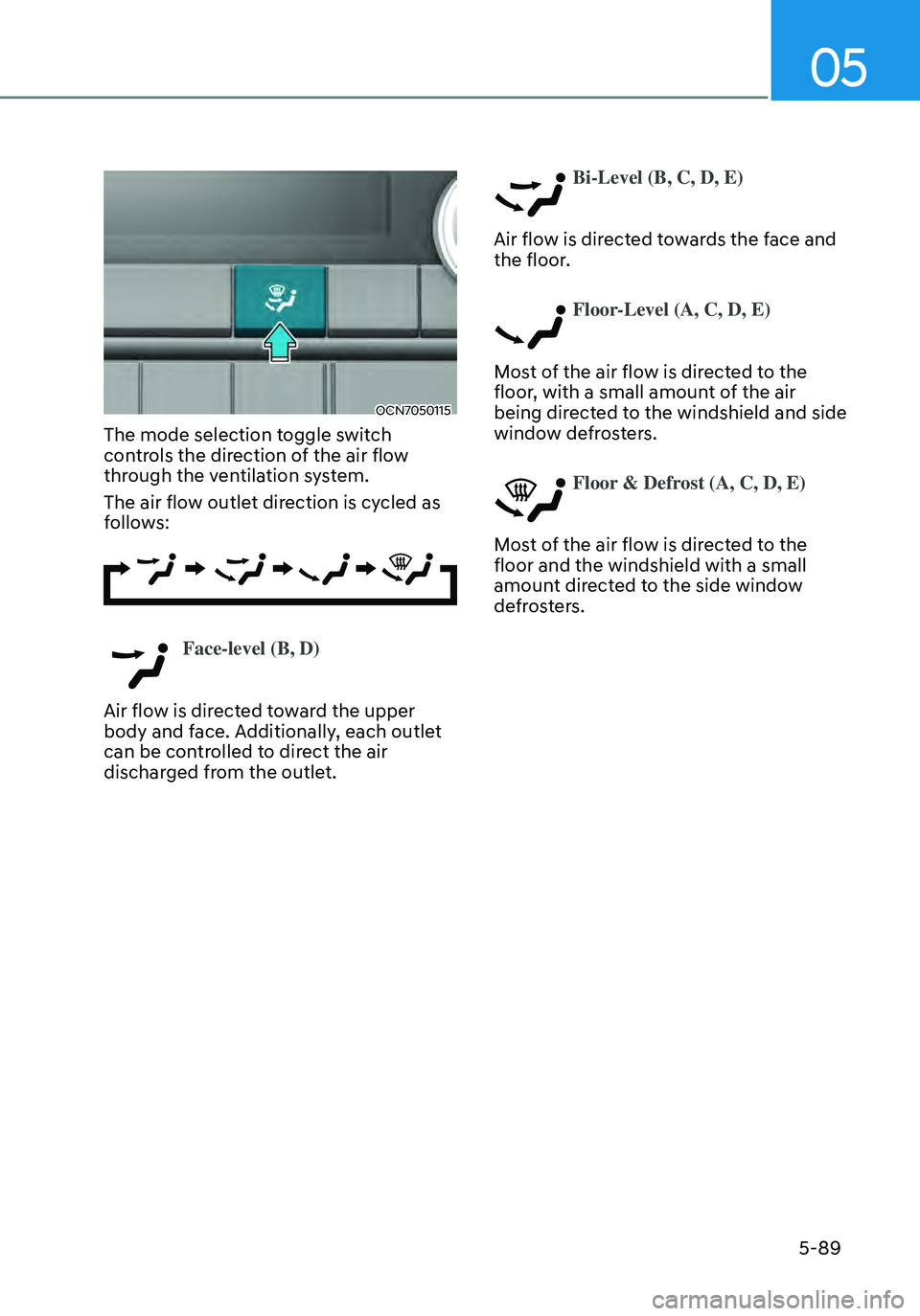HYUNDAI ELANTRA HYBRID 2021 Owners Manual 05
5-89
OCN7050115
The mode selection toggle switch
controls the direction of the air flow
through the ventilation system.
The air flow outlet direction is cycled as
follows:
Face-level (B, D)
Air HYUNDAI ELANTRA HYBRID 2021 Owners Manual 05
5-89
OCN7050115
The mode selection toggle switch
controls the direction of the air flow
through the ventilation system.
The air flow outlet direction is cycled as
follows:
Face-level (B, D)
Air