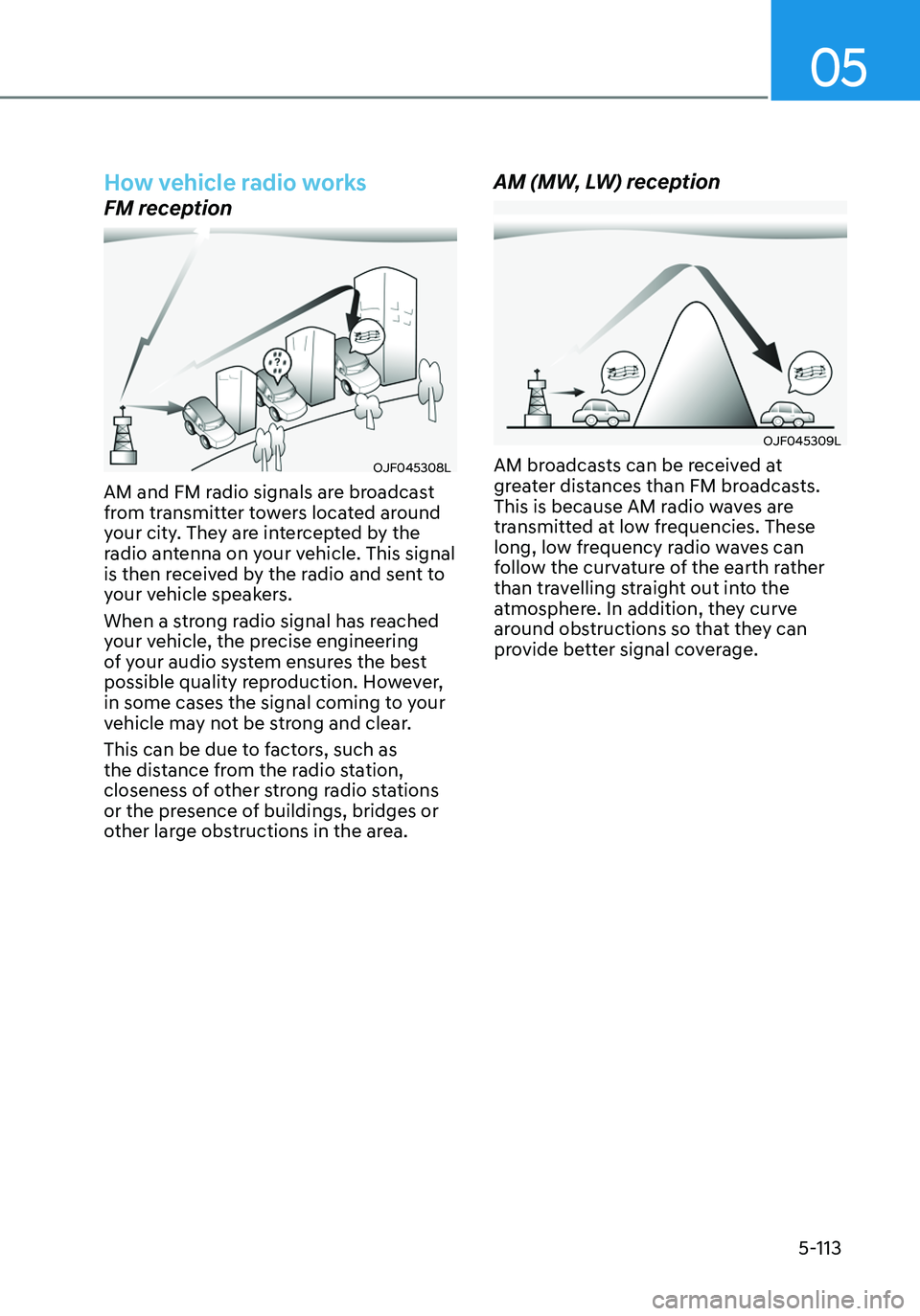HYUNDAI ELANTRA HYBRID 2021 Owners Manual 05
5-113
How vehicle radio works
FM reception
OJF045308L
AM and FM radio signals are broadcast
from transmitter towers located around
your city. They are intercepted by the
radio antenna on your ve HYUNDAI ELANTRA HYBRID 2021 Owners Manual 05
5-113
How vehicle radio works
FM reception
OJF045308L
AM and FM radio signals are broadcast
from transmitter towers located around
your city. They are intercepted by the
radio antenna on your ve