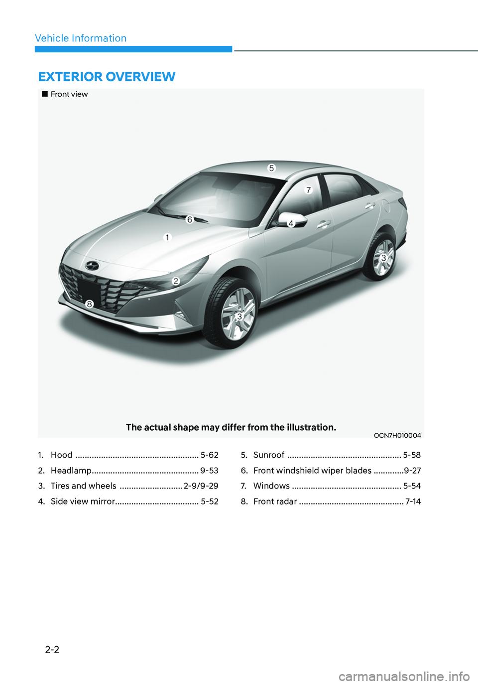 HYUNDAI ELANTRA HYBRID 2021 Owners Guide 2-2
Vehicle Information
EXTERIOR OVERVIEW
„„Front view
The actual shape may differ from the illustration.OCN7H010004
1. Hood  .....................................................5-62
2. Hea