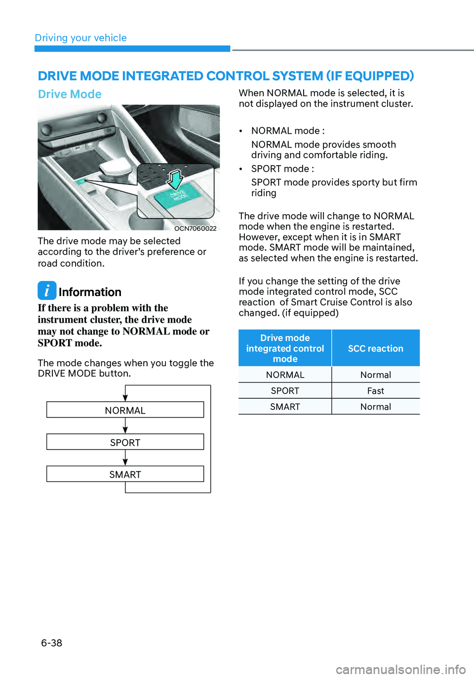 HYUNDAI ELANTRA HYBRID 2021 Owners Manual 6-38
DRIVE MODE INTEGRATED CONTROL SYSTEM (IF EQUIPPED)
Drive Mode
OCN7060022
The drive mode may be selected
according to the driver’s preference or
road condition.
Information
If there is a pro HYUNDAI ELANTRA HYBRID 2021 Owners Manual 6-38
DRIVE MODE INTEGRATED CONTROL SYSTEM (IF EQUIPPED)
Drive Mode
OCN7060022
The drive mode may be selected
according to the driver’s preference or
road condition.
Information
If there is a pro