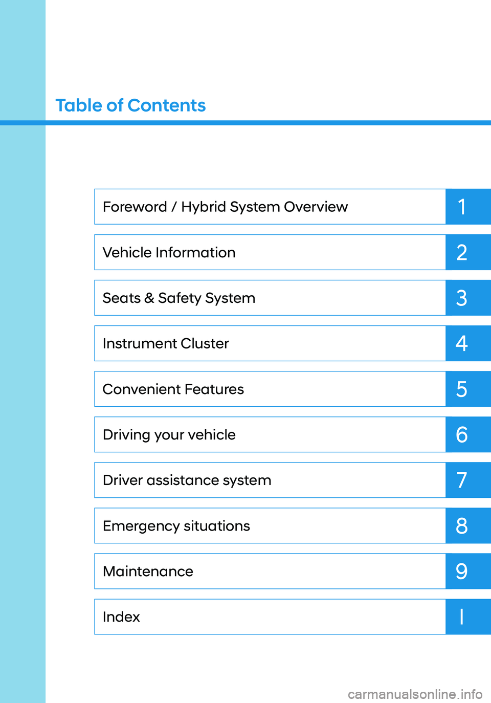 HYUNDAI ELANTRA HYBRID 2021  Owners Manual 9I
8
7
6 5
4 32 1Maintenance
Index Emergency situations Driver assistance system
Driving your vehicle
Convenient Features
Instrument Cluster
Seats & Safety System
Vehicle Information
Foreword / Hybrid