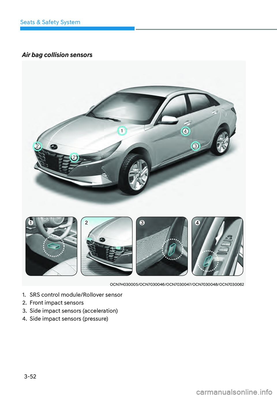 HYUNDAI ELANTRA HYBRID 2021  Owners Manual 3-52
Air bag collision sensors
OCN7H030005/OCN7030046/OCN7030047/OCN7030048/OCN7030062
1. SRS control module/Rollover sensor
2. Front impact sensors
3. Side impact sensors (acceleration)
4. Side impac