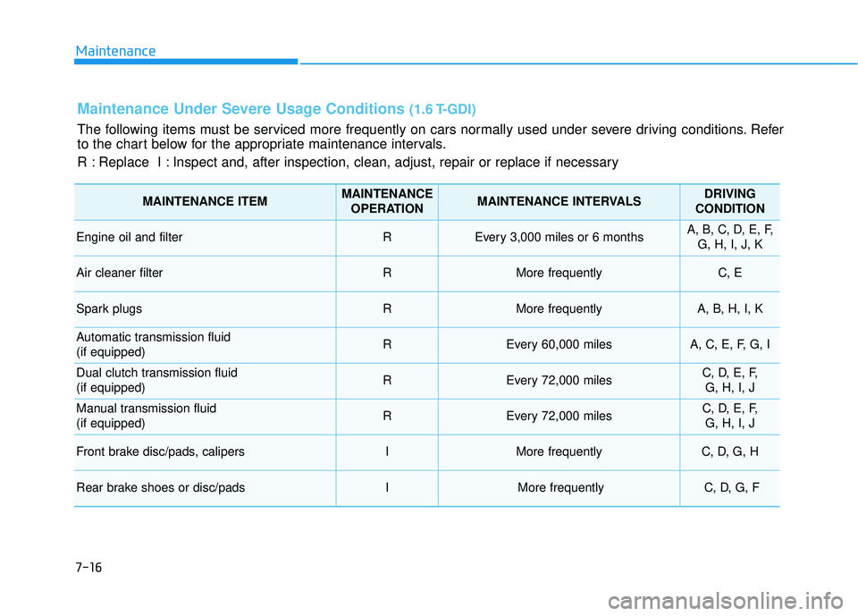 HYUNDAI ELANTRA GT 2020 Owners Manual 7-16
Maintenance
Maintenance Under Severe Usage Conditions (1.6 T-GDI)
The following items must be serviced more frequently on cars normally used under severe driving conditions. Refer
to the chart be HYUNDAI ELANTRA GT 2020 Owners Manual 7-16
Maintenance
Maintenance Under Severe Usage Conditions (1.6 T-GDI)
The following items must be serviced more frequently on cars normally used under severe driving conditions. Refer
to the chart be