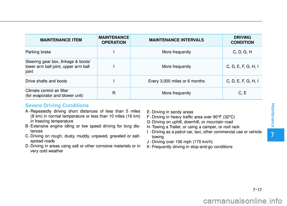 HYUNDAI ELANTRA GT 2020 Owners Manual 7-17
7
MaintenanceSevere Driving Conditions
A - Repeatedly driving short distances of less than 5 miles (8 km) in normal temperature or less than 10 miles (16 km)
in freezing temperature
B - Extensive HYUNDAI ELANTRA GT 2020 Owners Manual 7-17
7
MaintenanceSevere Driving Conditions
A - Repeatedly driving short distances of less than 5 miles (8 km) in normal temperature or less than 10 miles (16 km)
in freezing temperature
B - Extensive