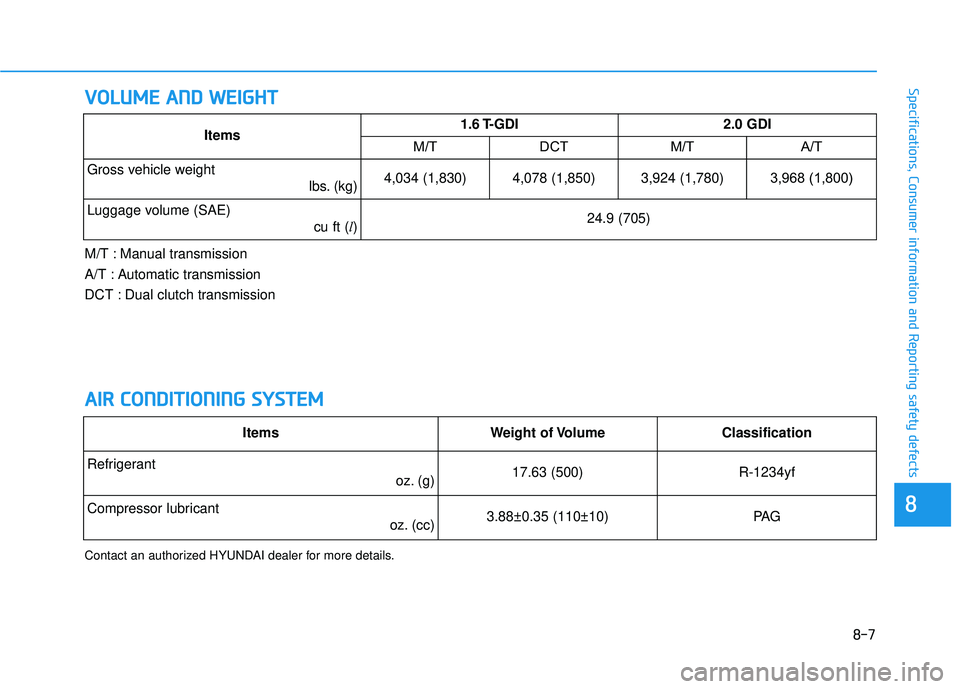 HYUNDAI ELANTRA GT 2020 Owners Manual 8-7
88
Specifications, Consumer information and Reporting safety defectsV
VO
O L
LU
U M
M E
E
A
A N
N D
D
W
W E
EI
IG
G H
H T
T
A
A I
IR
R
C
C O
O N
ND
DI
IT
T I
IO
O N
NI
IN
N G
G
S
S Y
Y S
HYUNDAI ELANTRA GT 2020 Owners Manual 8-7
88
Specifications, Consumer information and Reporting safety defectsV
VO
O L
LU
U M
M E
E
A
A N
N D
D
W
W E
EI
IG
G H
H T
T
A
A I
IR
R
C
C O
O N
ND
DI
IT
T I
IO
O N
NI
IN
N G
G
S
S Y
Y S