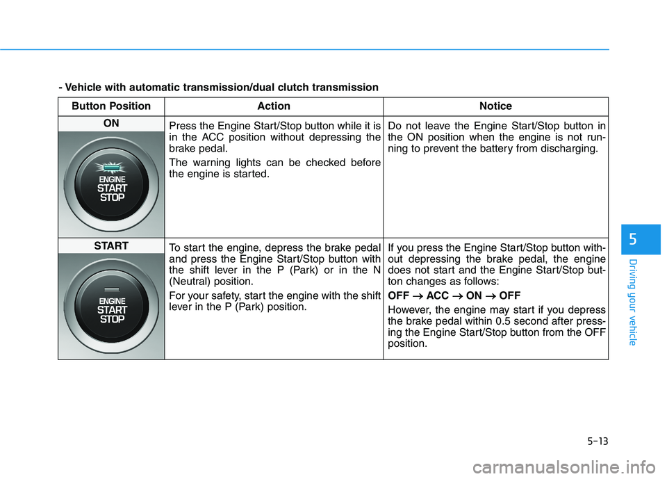 HYUNDAI ELANTRA GT 2019  Owners Manual 5-13
Driving your vehicle
5
Button Position ActionNotice
ON 
Press the Engine Start/Stop button while it is 
in the ACC position without depressing the
brake pedal. 
The warning lights can be checked 
