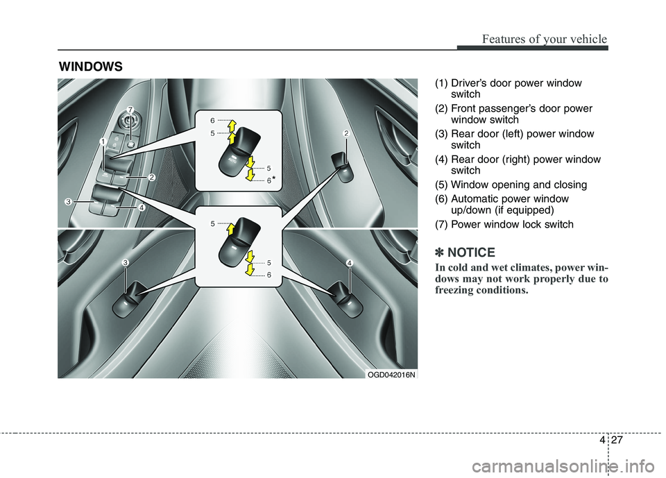 HYUNDAI ELANTRA GT 2014  Owners Manual 427
Features of your vehicle
(1) Driver’s door power window
switch
(2) Front passenger’s door power
window switch
(3) Rear door (left) power window
switch
(4) Rear door (right) power window
switch