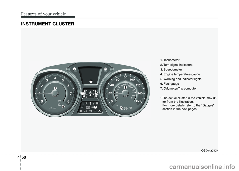 HYUNDAI ELANTRA GT 2014 Owners Manual Features of your vehicle
56 4
INSTRUMENT CLUSTER
OGD042040N
1. Tachometer
2. Turn signal indicators
3. Speedometer
4. Engine temperature gauge
5. Warning and indicator lights
6. Fuel gauge
7. Odomete HYUNDAI ELANTRA GT 2014 Owners Manual Features of your vehicle
56 4
INSTRUMENT CLUSTER
OGD042040N
1. Tachometer
2. Turn signal indicators
3. Speedometer
4. Engine temperature gauge
5. Warning and indicator lights
6. Fuel gauge
7. Odomete