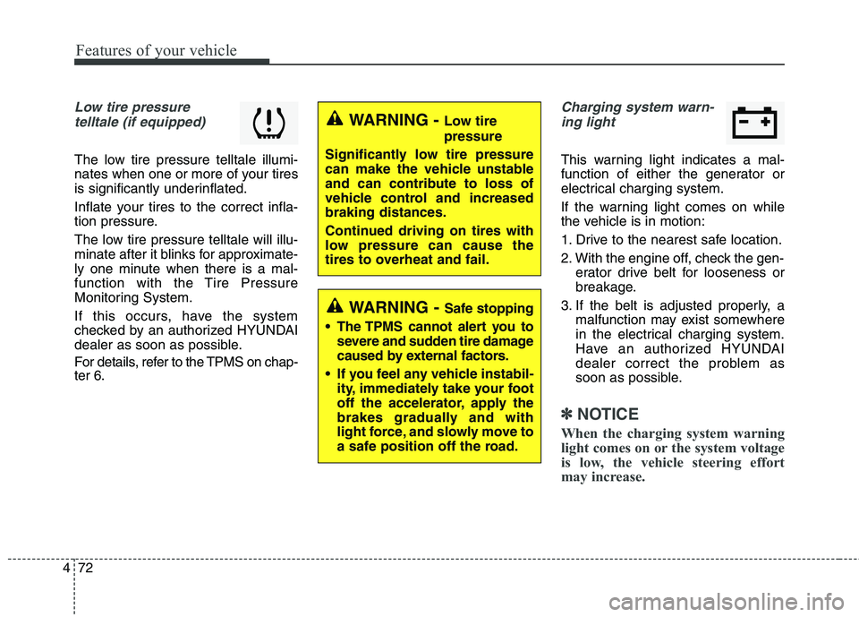 HYUNDAI ELANTRA GT 2014  Owners Manual Features of your vehicle
72 4
Low tire pressure 
telltale (if equipped)
The low tire pressure telltale illumi-
nates when one or more of your tires
is significantly underinflated.
Inflate your tires t