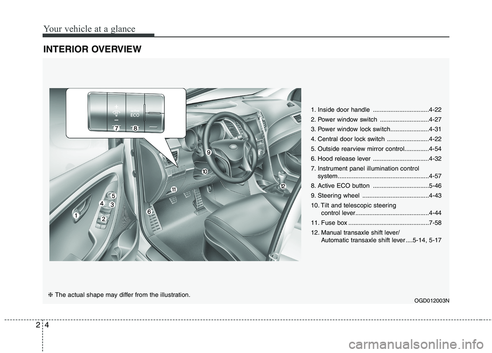 HYUNDAI ELANTRA GT 2014 User Guide Your vehicle at a glance
4 2
INTERIOR OVERVIEW
1. Inside door handle ................................4-22
2. Power window switch ............................4-27
3. Power window lock switch........... HYUNDAI ELANTRA GT 2014 User Guide Your vehicle at a glance
4 2
INTERIOR OVERVIEW
1. Inside door handle ................................4-22
2. Power window switch ............................4-27
3. Power window lock switch...........
