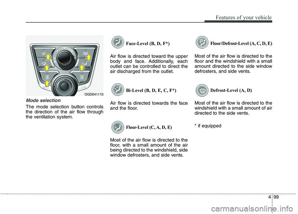 HYUNDAI ELANTRA GT 2014  Owners Manual 499
Features of your vehicle
Mode selection
The mode selection button controls
the direction of the air flow through
the ventilation system.Face-Level (B, D, F*)
Air flow is directed toward the upper
