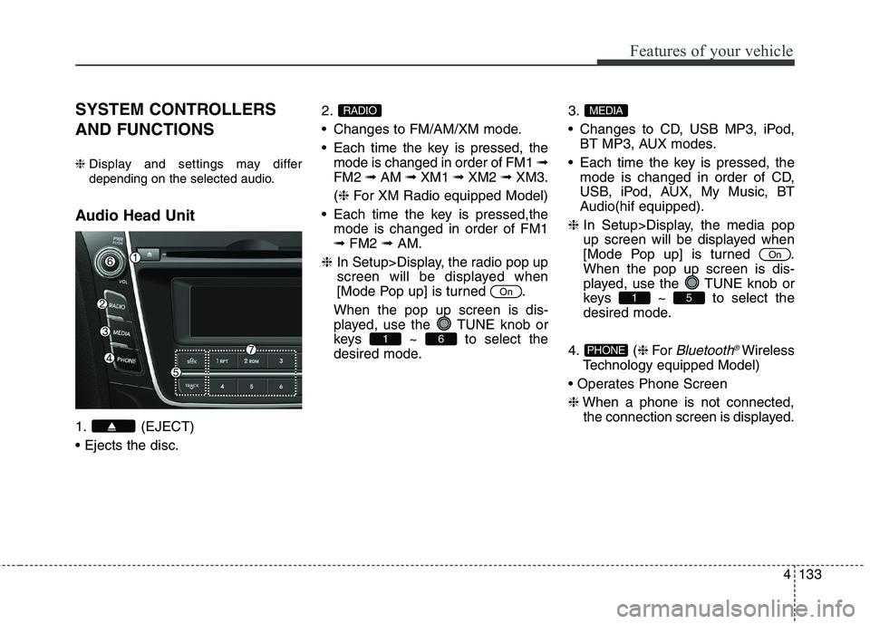 HYUNDAI ELANTRA GT 2014  Owners Manual 4133
Features of your vehicle
SYSTEM CONTROLLERS
AND FUNCTIONS
❈Display and settings may differ
depending on the selected audio.
Audio Head Unit
1. (EJECT)
2.
 Changes to FM/AM/XM mode.
 Each time t