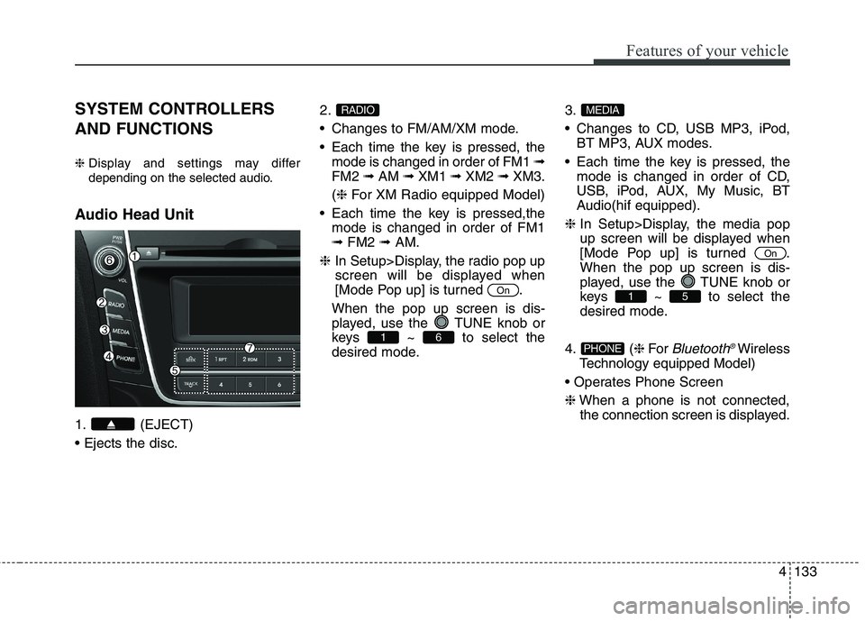 HYUNDAI ELANTRA GT 2014 Owners Manual 4133
Features of your vehicle
SYSTEM CONTROLLERS
AND FUNCTIONS
❈Display and settings may differ
depending on the selected audio.
Audio Head Unit
1. (EJECT)
2.
Changes to FM/AM/XM mode.
Each time t HYUNDAI ELANTRA GT 2014 Owners Manual 4133
Features of your vehicle
SYSTEM CONTROLLERS
AND FUNCTIONS
❈Display and settings may differ
depending on the selected audio.
Audio Head Unit
1. (EJECT)
2.
Changes to FM/AM/XM mode.
Each time t