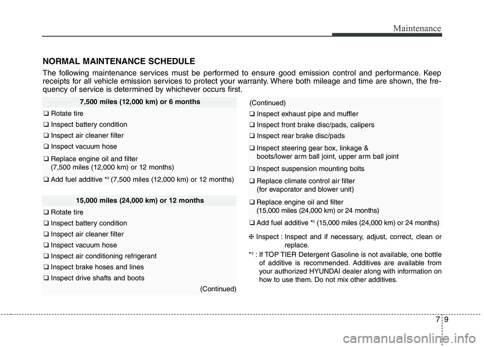 HYUNDAI ELANTRA GT 2014  Owners Manual 79
Maintenance
NORMAL MAINTENANCE SCHEDULE
The following maintenance services must be performed to ensure good emission control and performance. Keep
receipts for all vehicle emission services to prot