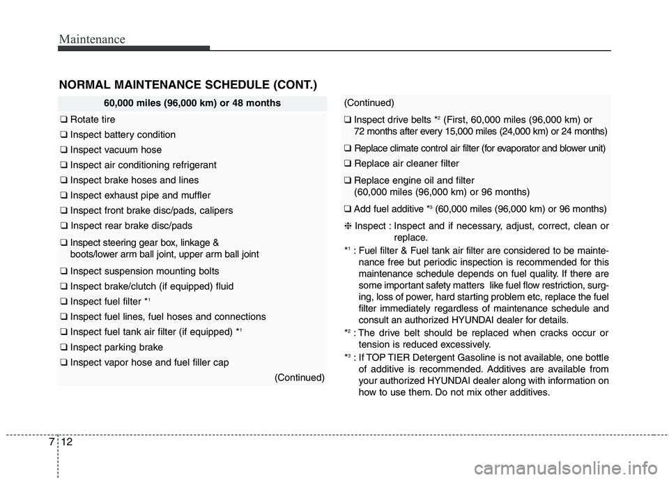HYUNDAI ELANTRA GT 2014  Owners Manual Maintenance
12 7
NORMAL MAINTENANCE SCHEDULE (CONT.)
❈Inspect : Inspect and if necessary, adjust, correct, clean or
replace.
*
1: Fuel filter & Fuel tank air filter are considered to be mainte-
nanc