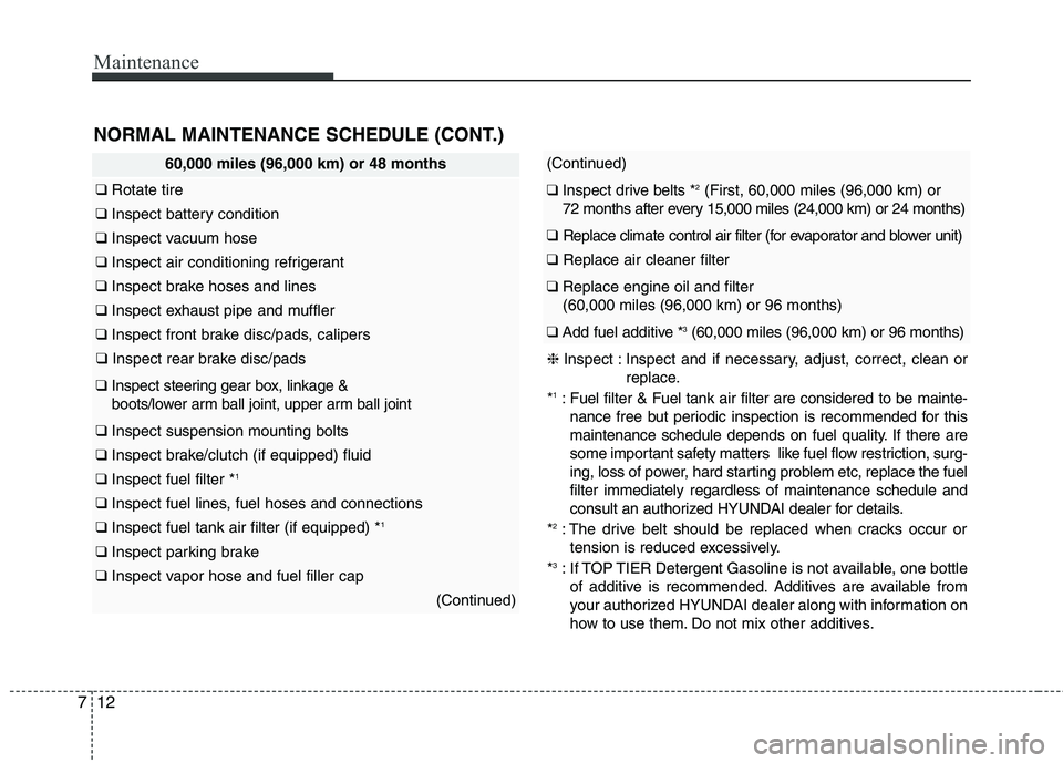 HYUNDAI ELANTRA GT 2014 Owners Manual Maintenance
12 7
NORMAL MAINTENANCE SCHEDULE (CONT.)
❈Inspect : Inspect and if necessary, adjust, correct, clean or
replace.
*
1: Fuel filter & Fuel tank air filter are considered to be mainte-
nanc HYUNDAI ELANTRA GT 2014 Owners Manual Maintenance
12 7
NORMAL MAINTENANCE SCHEDULE (CONT.)
❈Inspect : Inspect and if necessary, adjust, correct, clean or
replace.
*
1: Fuel filter & Fuel tank air filter are considered to be mainte-
nanc