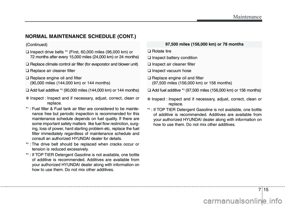 HYUNDAI ELANTRA GT 2014  Owners Manual 715
Maintenance
NORMAL MAINTENANCE SCHEDULE (CONT.)
(Continued)
❑Inspect drive belts *2(First, 60,000 miles (96,000 km) or 
72 months after every 15,000 miles (24,000 km) or 24 months)
❑Replace cl