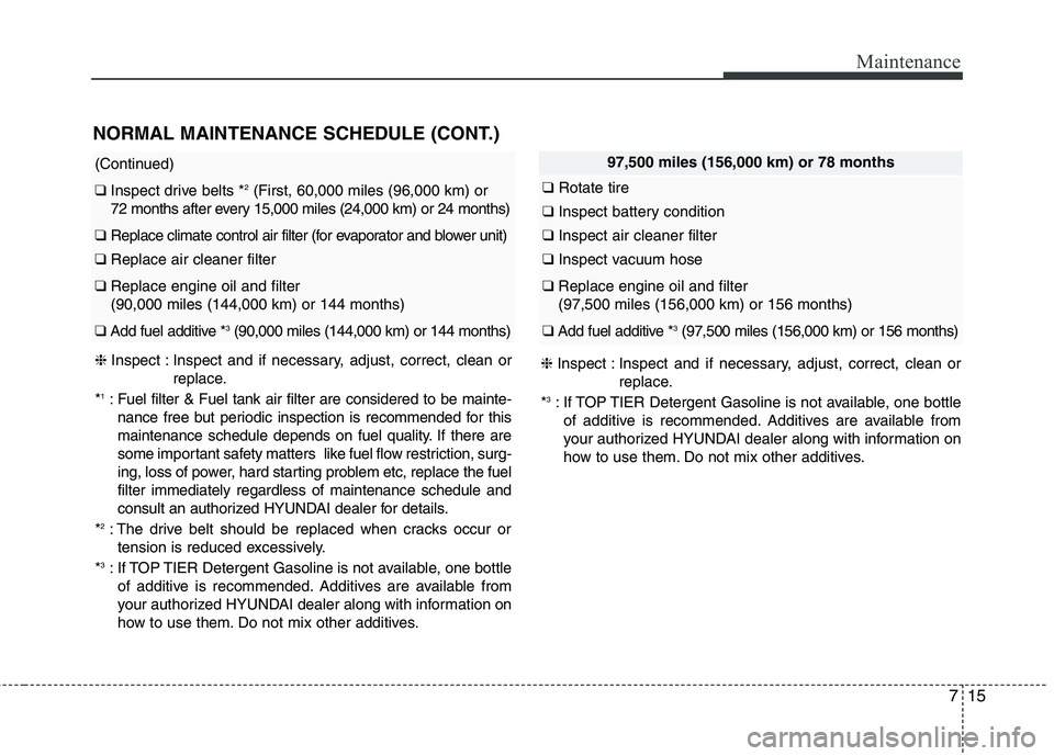 HYUNDAI ELANTRA GT 2014 Owners Manual 715
Maintenance
NORMAL MAINTENANCE SCHEDULE (CONT.)
(Continued)
❑Inspect drive belts *2(First, 60,000 miles (96,000 km) or
72 months after every 15,000 miles (24,000 km) or 24 months)
❑Replace cl HYUNDAI ELANTRA GT 2014 Owners Manual 715
Maintenance
NORMAL MAINTENANCE SCHEDULE (CONT.)
(Continued)
❑Inspect drive belts *2(First, 60,000 miles (96,000 km) or
72 months after every 15,000 miles (24,000 km) or 24 months)
❑Replace cl