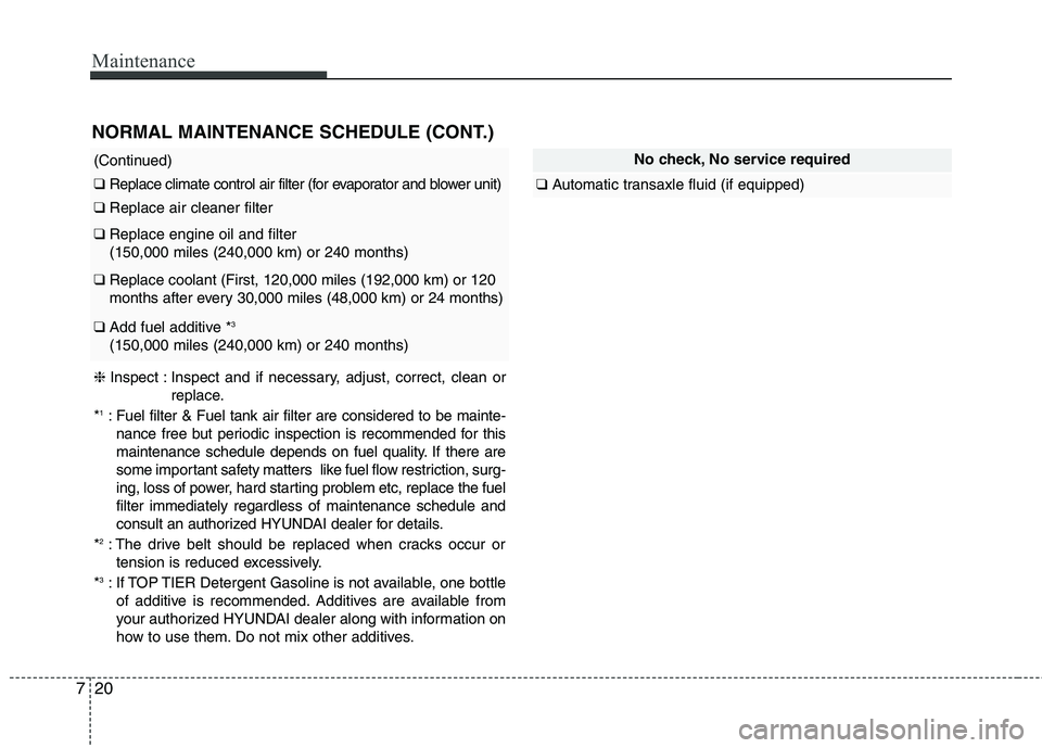 HYUNDAI ELANTRA GT 2014  Owners Manual Maintenance
20 7
NORMAL MAINTENANCE SCHEDULE (CONT.)
❈Inspect : Inspect and if necessary, adjust, correct, clean or
replace.
*
1: Fuel filter & Fuel tank air filter are considered to be mainte-
nanc