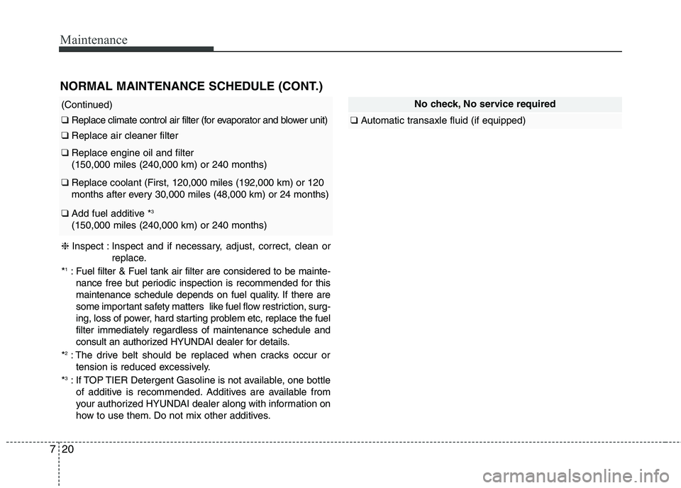 HYUNDAI ELANTRA GT 2014 Owners Manual Maintenance
20 7
NORMAL MAINTENANCE SCHEDULE (CONT.)
❈Inspect : Inspect and if necessary, adjust, correct, clean or
replace.
*
1: Fuel filter & Fuel tank air filter are considered to be mainte-
nanc HYUNDAI ELANTRA GT 2014 Owners Manual Maintenance
20 7
NORMAL MAINTENANCE SCHEDULE (CONT.)
❈Inspect : Inspect and if necessary, adjust, correct, clean or
replace.
*
1: Fuel filter & Fuel tank air filter are considered to be mainte-
nanc