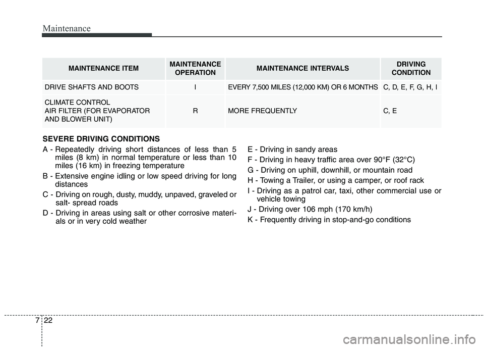 HYUNDAI ELANTRA GT 2014 Owners Manual Maintenance
22 7
MAINTENANCE ITEMMAINTENANCE
OPERATIONMAINTENANCE INTERVALSDRIVING
CONDITION
DRIVE SHAFTS AND BOOTSIEVERY 7,500 MILES (12,000 KM) OR 6 MONTHSC, D, E, F, G, H, I
CLIMATE CONTROL
AIR F HYUNDAI ELANTRA GT 2014 Owners Manual Maintenance
22 7
MAINTENANCE ITEMMAINTENANCE
OPERATIONMAINTENANCE INTERVALSDRIVING
CONDITION
DRIVE SHAFTS AND BOOTSIEVERY 7,500 MILES (12,000 KM) OR 6 MONTHSC, D, E, F, G, H, I
CLIMATE CONTROL
AIR F