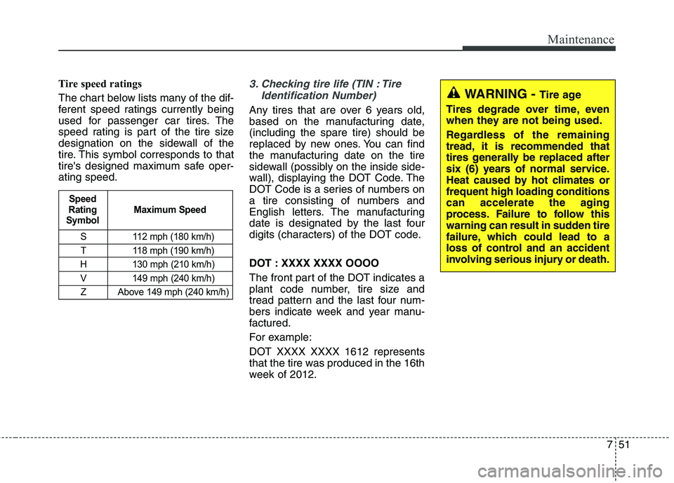 HYUNDAI ELANTRA GT 2014  Owners Manual 751
Maintenance
Tire speed ratings
The chart below lists many of the dif-
ferent speed ratings currently being
used for passenger car tires. The
speed rating is part of the tire size
designation on th