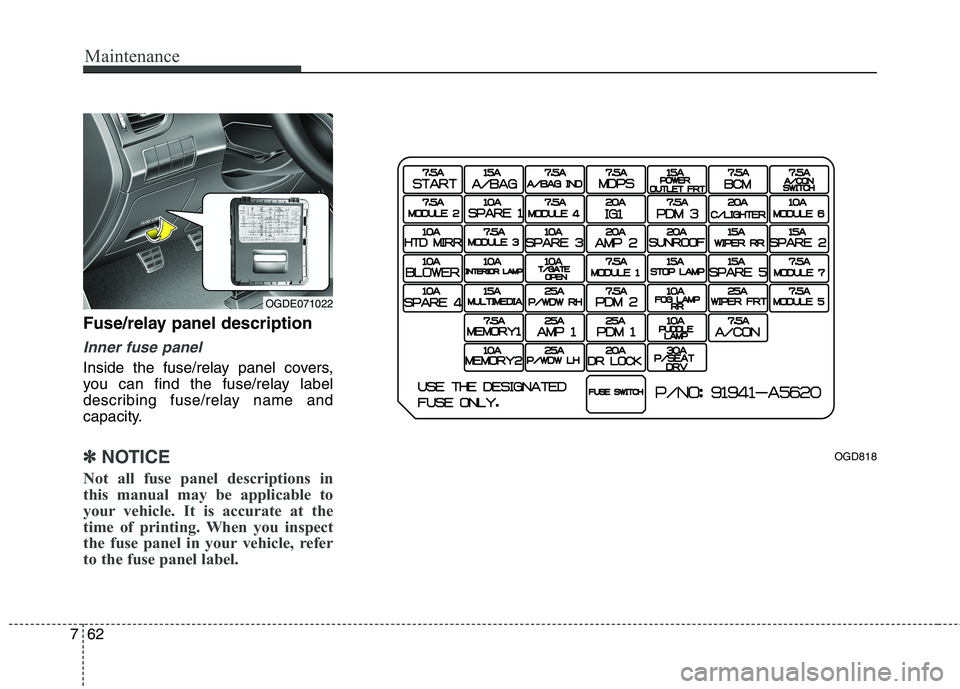 HYUNDAI ELANTRA GT 2014  Owners Manual Maintenance
62 7
Fuse/relay panel description
Inner fuse panel
Inside the fuse/relay panel covers,
you can find the fuse/relay label
describing fuse/relay name and
capacity.
✽ ✽
NOTICE
Not all fus
