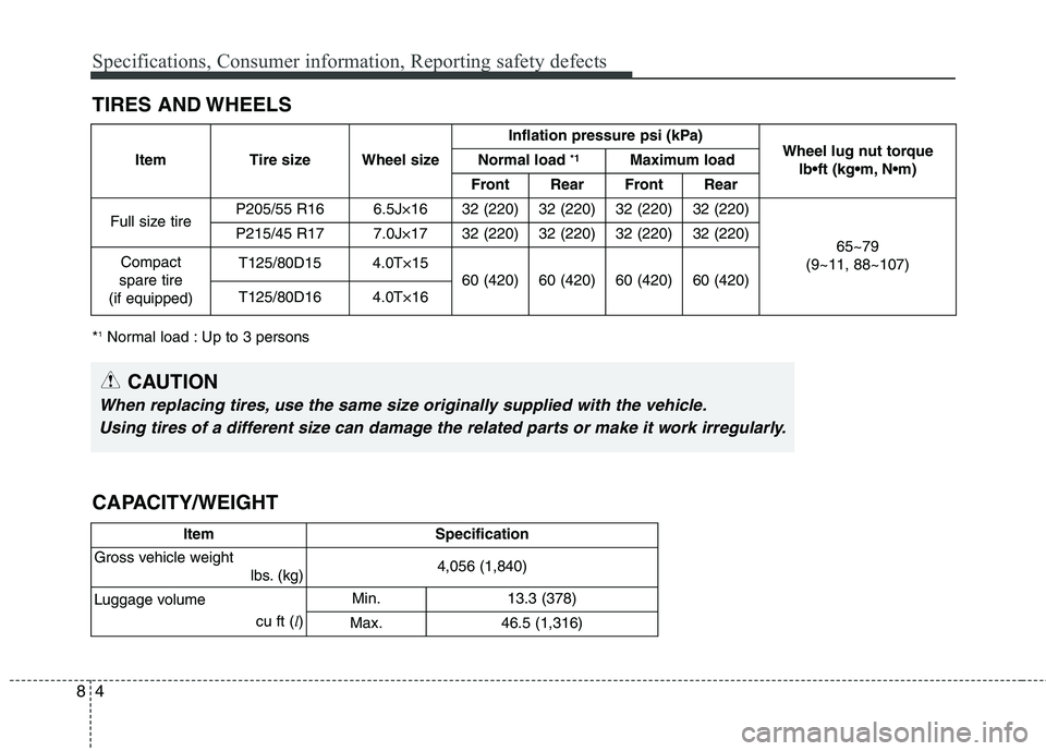 HYUNDAI ELANTRA GT 2014 Owners Manual Specifications, Consumer information, Reporting safety defects
4 8
TIRES AND WHEELS
*1Normal load : Up to 3 persons
CAUTION
When replacing tires, use the same size originally supplied with the vehicl HYUNDAI ELANTRA GT 2014 Owners Manual Specifications, Consumer information, Reporting safety defects
4 8
TIRES AND WHEELS
*1Normal load : Up to 3 persons
CAUTION
When replacing tires, use the same size originally supplied with the vehicl