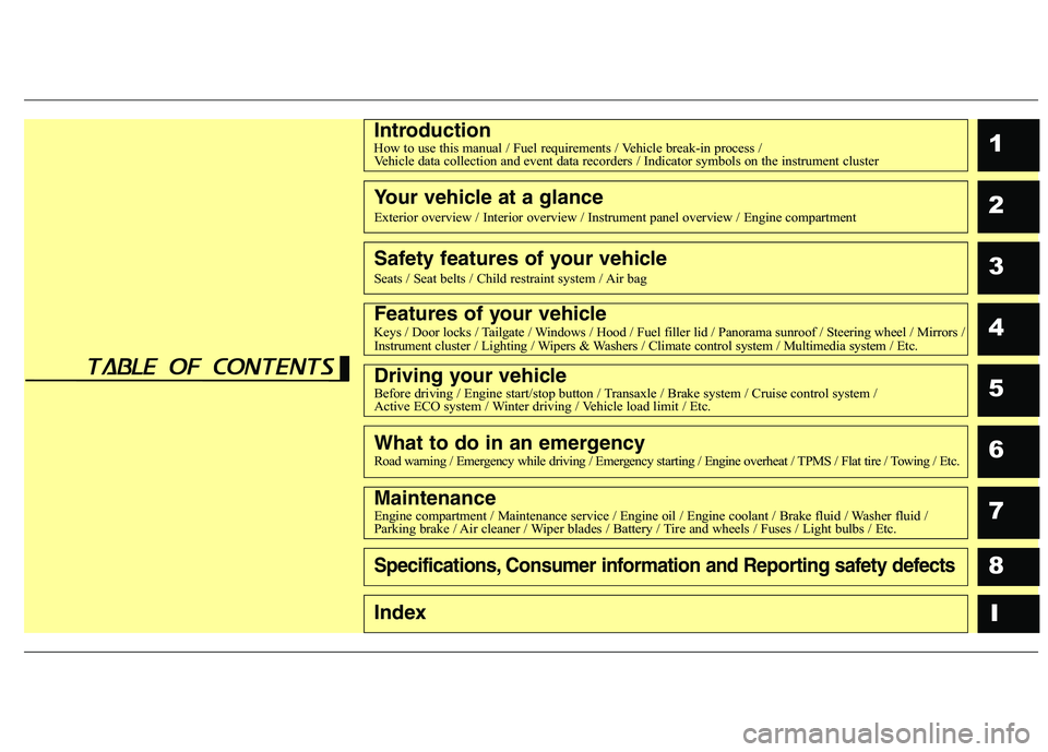 HYUNDAI ELANTRA GT 2014  Owners Manual 1
2
3
4
5
6
7
8
I
IntroductionHow to use this manual / Fuel requirements / Vehicle break-in process / 
Vehicle data collection and event data recorders / Indicator symbols on the instrument cluster 
Y