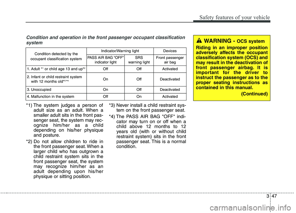 HYUNDAI ELANTRA GT 2014 Repair Manual 347
Safety features of your vehicle
Condition and operation in the front passenger occupant classification
system
*1) The system judges a person of
adult size as an adult. When a
smaller adult sits in HYUNDAI ELANTRA GT 2014 Repair Manual 347
Safety features of your vehicle
Condition and operation in the front passenger occupant classification
system
*1) The system judges a person of
adult size as an adult. When a
smaller adult sits in