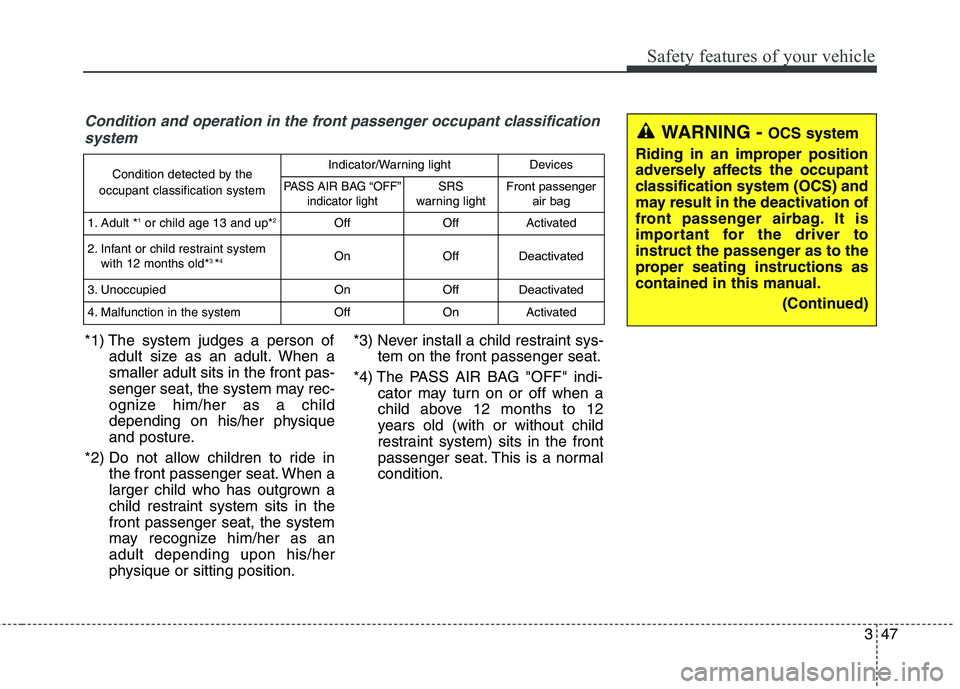 HYUNDAI ELANTRA GT 2014  Owners Manual 347
Safety features of your vehicle
Condition and operation in the front passenger occupant classification
system
*1) The system judges a person of
adult size as an adult. When a
smaller adult sits in