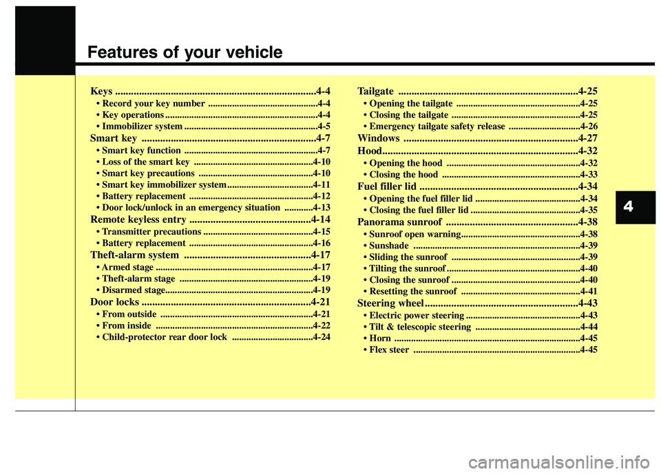 HYUNDAI ELANTRA GT 2014  Owners Manual Features of your vehicle
Keys ............................................................................4-4
• Record your key number ..............................................4-4
 ............