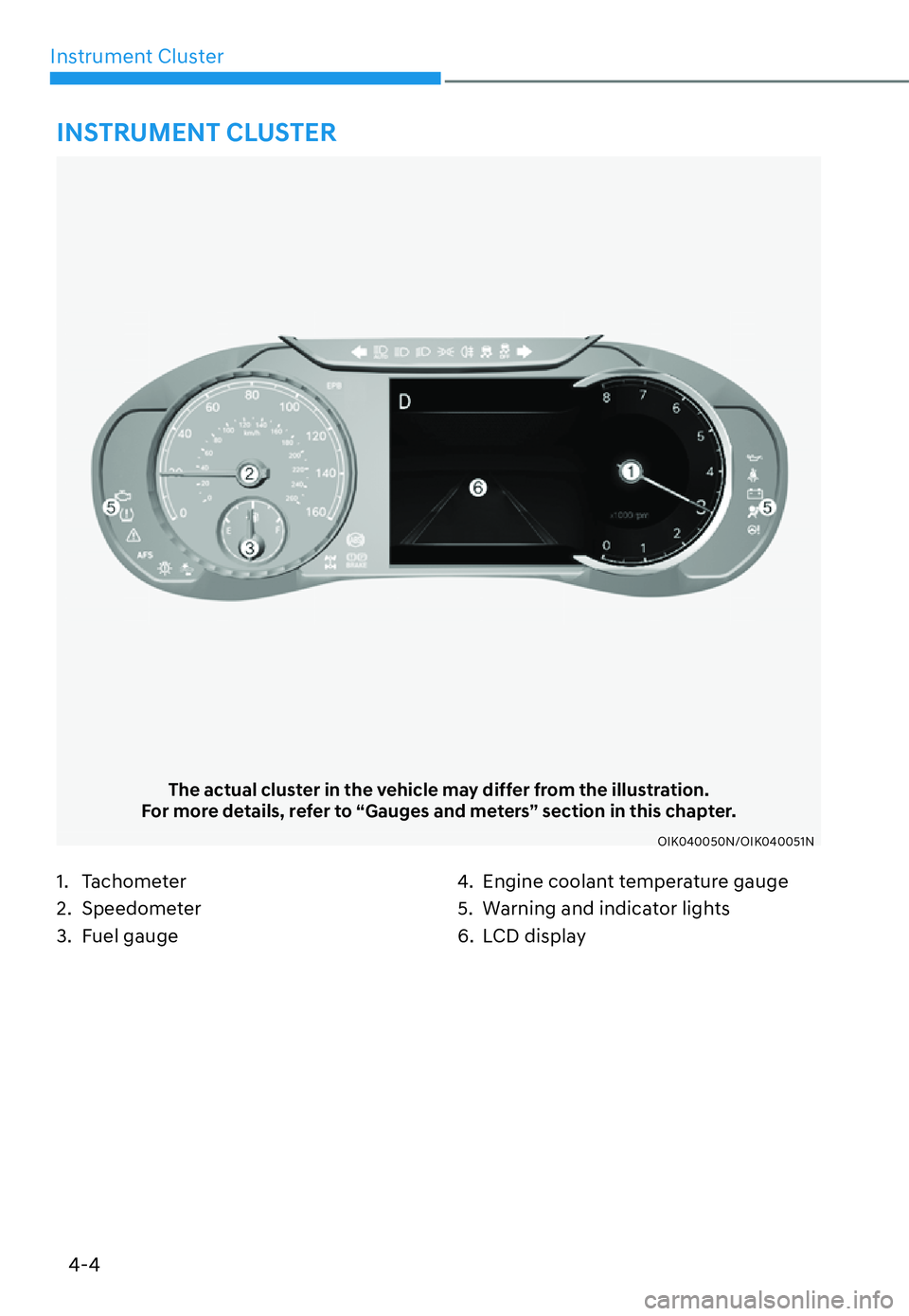 HYUNDAI GENESIS G70 2022  Owners Manual 4-4
Instrument Cluster
The actual cluster in the vehicle may differ from the illustration.
For more details, refer to “Gauges and meters” section in this chapter.
OIK040050N/OIK040051N
1. Tachomet
