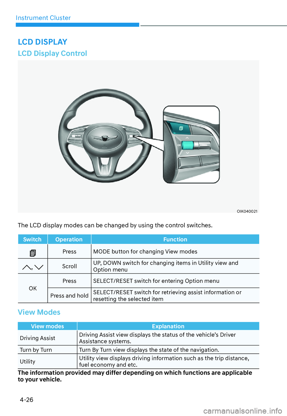 HYUNDAI GENESIS G70 2022  Owners Manual Instrument Cluster
4-26
LCD Display Control
OIK040021
The LCD display modes can be changed by using the control switches.
Switch Operation Function
Press MODE button for changing View modes
, ScrollUP