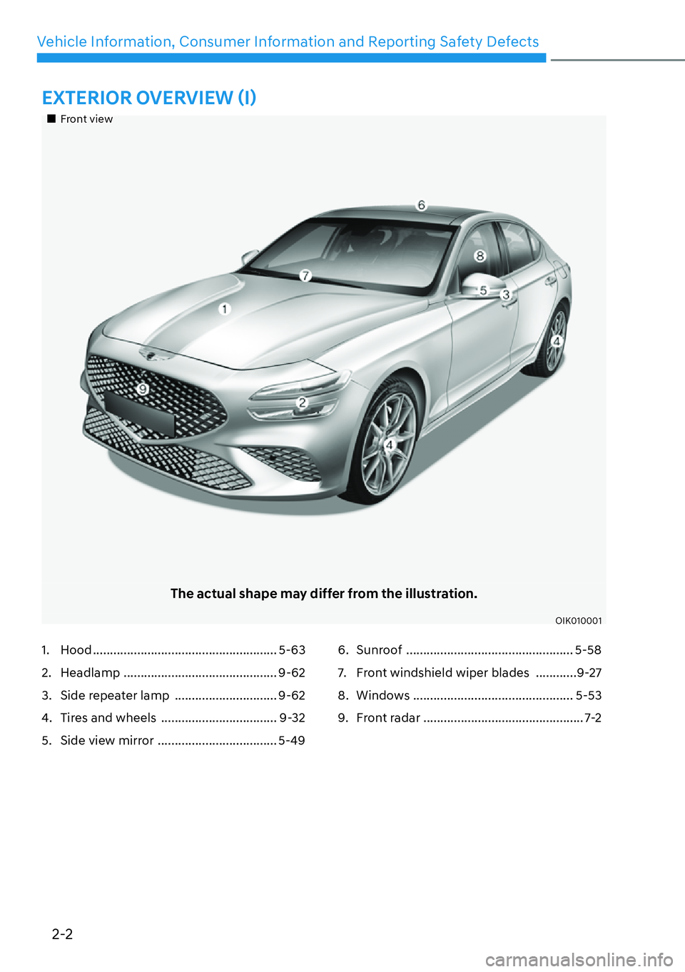 HYUNDAI GENESIS G70 2022 User Guide 2-2
Vehicle Information, Consumer Information and Reporting Safety Defects
�(�;�7�(�5�,�2�5��2�9�(�5�9�,�(�:�