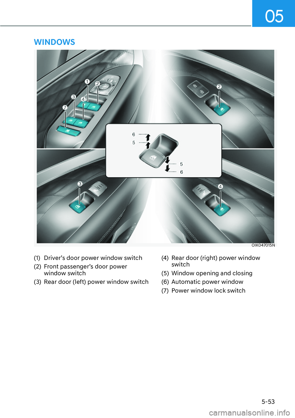 HYUNDAI GENESIS G70 2022  Owners Manual 05
5-53
�2�,�.ž˜›ž•™�1
WINDOWS
(1)  Driver’s door power window switch
(2)  Front passenger’s door power 
window switch
(3)  Rear door (left) power window switch(4)  Rear door (right