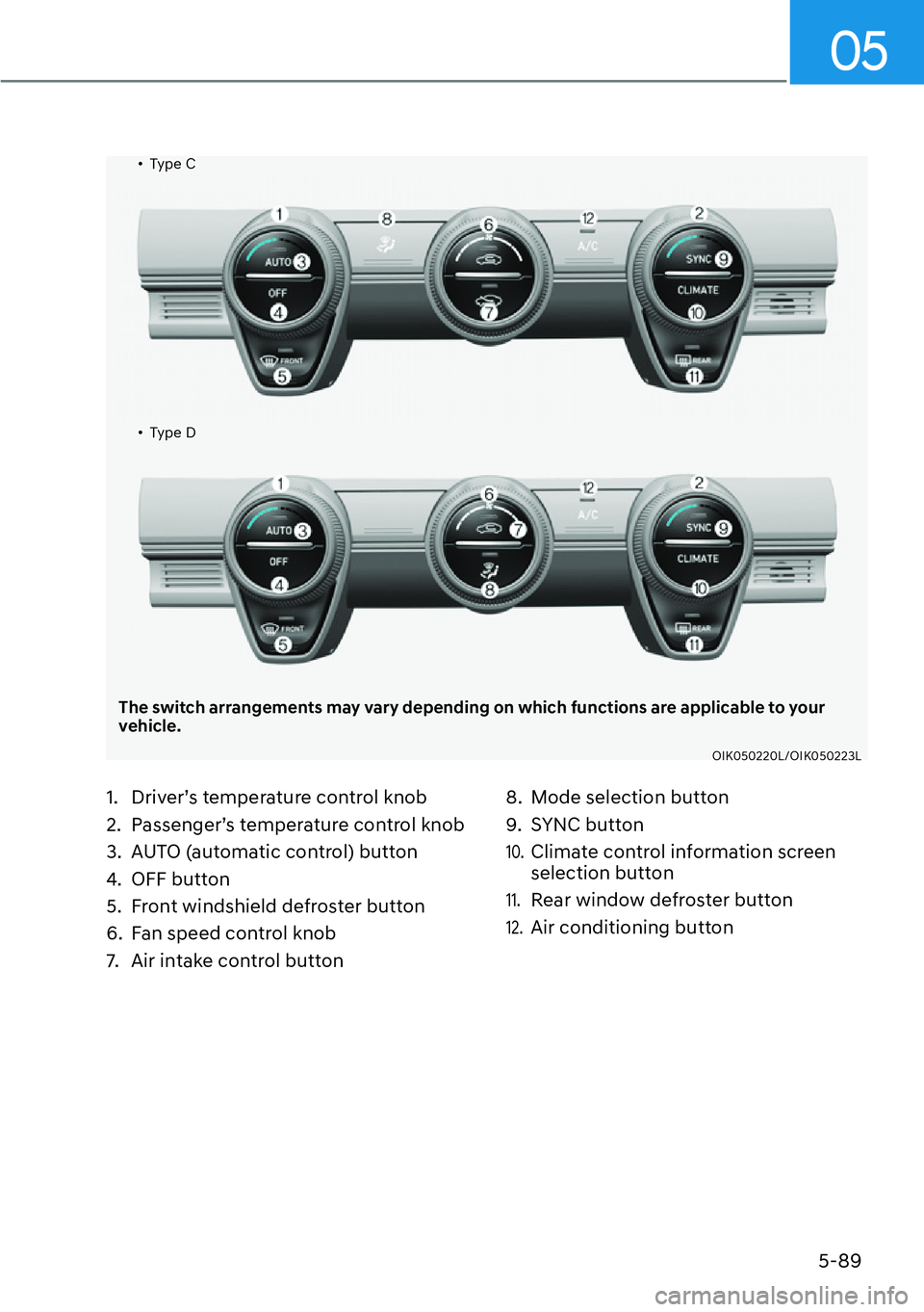 HYUNDAI GENESIS G70 2022  Owners Manual 05
5-89
�ôType C
�ôType D
The switch arrangements may vary depending on which functions are applicable to your 
vehicle.
OIK050220L/OIK050223L
1.  Driver’s temperature control knob
2.  Passeng