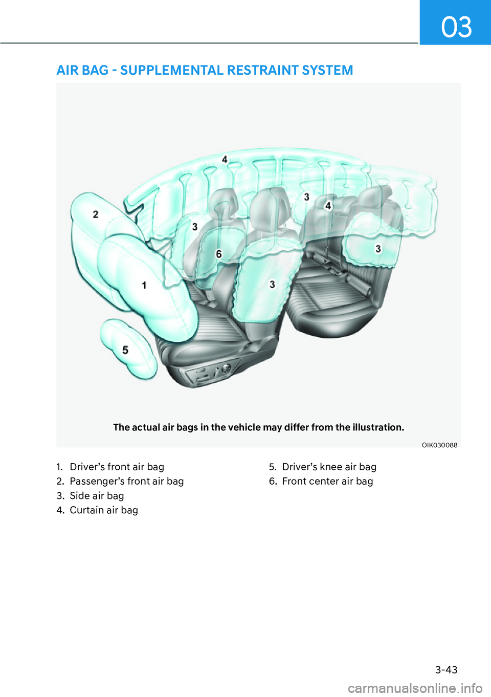 HYUNDAI GENESIS G70 2022 Manual PDF 3-43
03
1.  Driver’s front air bag
2.  Passenger’s front air bag
3.  Side air bag
4.  Curtain air bag5.  Driver’s knee air bag
6.  Front center air bag
�$�,�5��%�$�*�