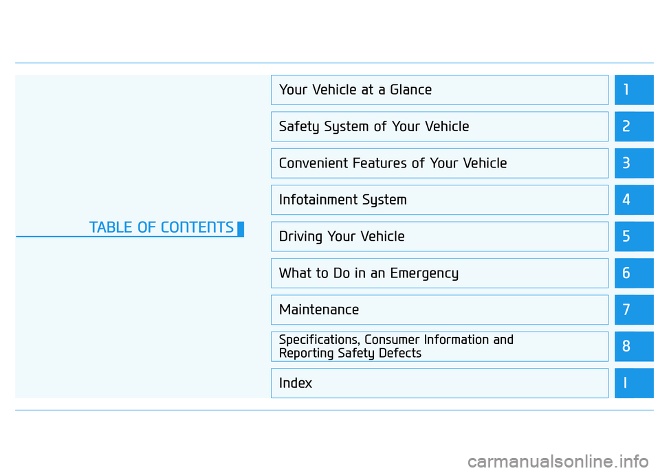 HYUNDAI GENESIS G70 2021 User Guide 1
2
3
4
5
6
7
8
I
Your Vehicle at a Glance
Safety System of Your Vehicle
Convenient Features of Your Vehicle
Infotainment System
Driving Your Vehicle
What to Do in an Emergency
Maintenance
Specificati HYUNDAI GENESIS G70 2021 User Guide 1
2
3
4
5
6
7
8
I
Your Vehicle at a Glance
Safety System of Your Vehicle
Convenient Features of Your Vehicle
Infotainment System
Driving Your Vehicle
What to Do in an Emergency
Maintenance
Specificati