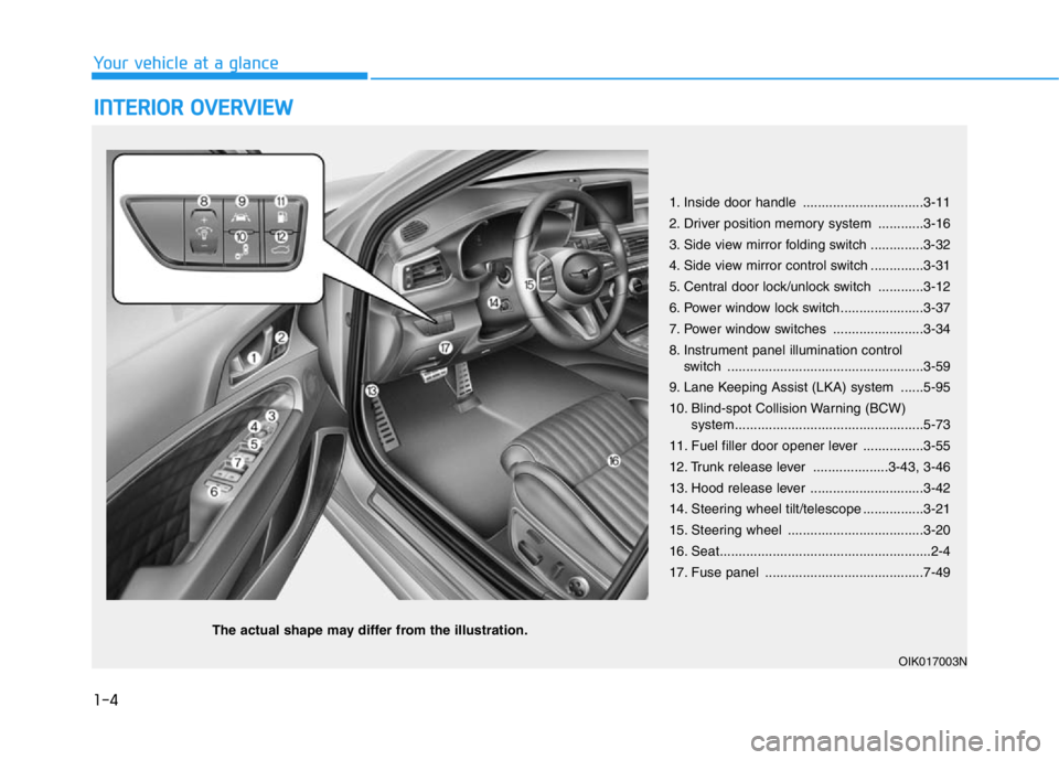 HYUNDAI GENESIS G70 2021 User Guide 1-4
Your vehicle at a glance
INTERIOR OVERVIEW
1. Inside door handle ................................3-11
2. Driver position memory system ............3-16
3. Side view mirror folding switch ........ HYUNDAI GENESIS G70 2021 User Guide 1-4
Your vehicle at a glance
INTERIOR OVERVIEW
1. Inside door handle ................................3-11
2. Driver position memory system ............3-16
3. Side view mirror folding switch ........