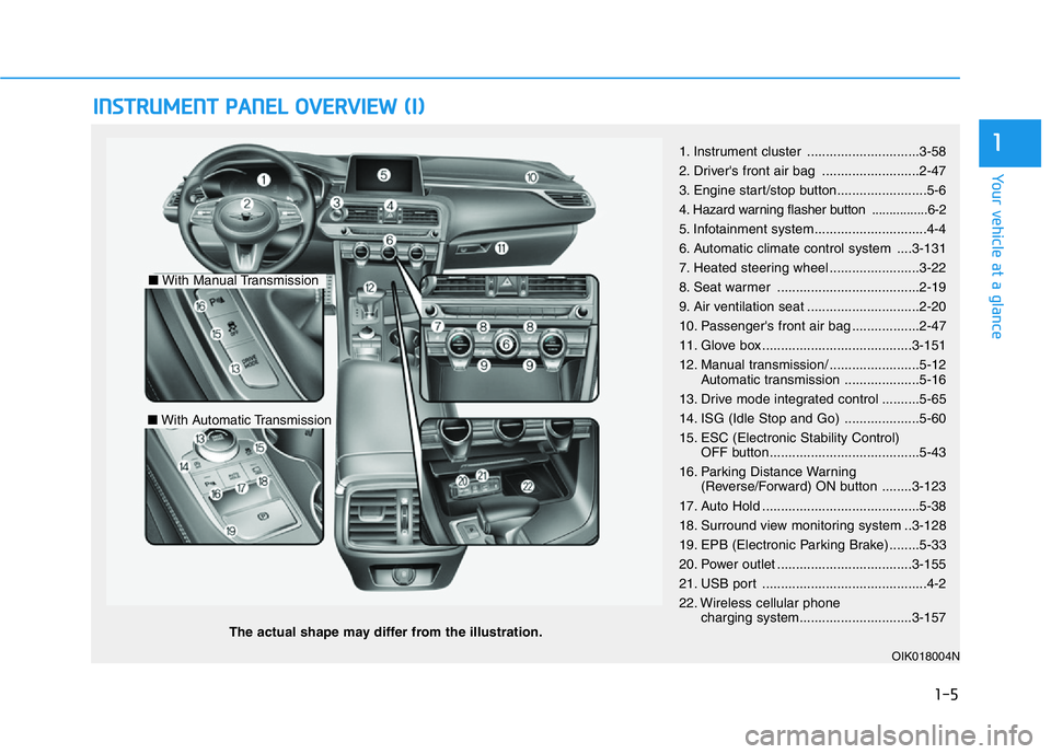HYUNDAI GENESIS G70 2021 Owners Manual INSTRUMENT PANEL OVERVIEW (I)
The actual shape may differ from the illustration.
1-5
Your vehicle at a glance
11. Instrument cluster ..............................3-58
2. Driver's front air bag .. HYUNDAI GENESIS G70 2021 Owners Manual INSTRUMENT PANEL OVERVIEW (I)
The actual shape may differ from the illustration.
1-5
Your vehicle at a glance
11. Instrument cluster ..............................3-58
2. Driver's front air bag ..