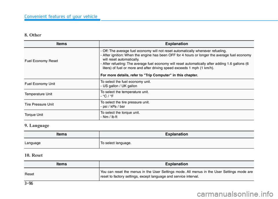 HYUNDAI GENESIS G70 2021 Owners Manual 3-96
Convenient features of your vehicle
ItemsExplanation
Fuel Economy Reset
- Off: The average fuel economy will not reset automatically whenever refueling.
- After ignition: When the engine has been HYUNDAI GENESIS G70 2021 Owners Manual 3-96
Convenient features of your vehicle
ItemsExplanation
Fuel Economy Reset
- Off: The average fuel economy will not reset automatically whenever refueling.
- After ignition: When the engine has been
